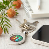 Lebensbaum Schlüsselanhänger (Seite)