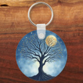 Lebensbaum Schlüsselanhänger (Rückseite)