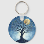 Lebensbaum Schlüsselanhänger (Rückseite)