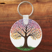 Lebensbaum Schlüsselanhänger (Rückseite)