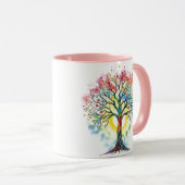 Lebensbaum Tasse (VorderseiteRechts)