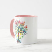 Lebensbaum Tasse (Vorderseite Links)