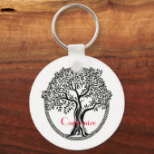 Lebensbaum Thunder_Cove Schlüsselanhänger (Rückseite)