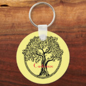 Lebensbaum Thunder_Cove Schlüsselanhänger (Vorderseite)