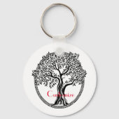 Lebensbaum Thunder_Cove Schlüsselanhänger (Rückseite)