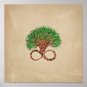 Lebensbaum - Unendlichkeit Poster (Vorne)