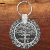 Lebensbaum Vigor Schlüsselanhänger (Vorderseite)