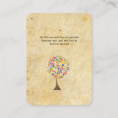 Lebensbaum Visitenkarte (Rückseite)