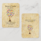 Lebensbaum Visitenkarte (Vorne/Hinten)