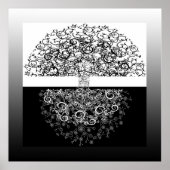 Lebensbilanz Poster (Vorne)