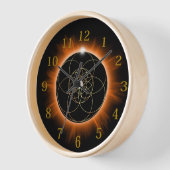 Lebensblutzelle Uhr (Winkel)