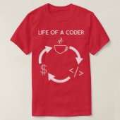 Lebensdauer einer Programmiersoftware engi T-Shirt (Design vorne)