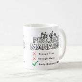 Lebensdauer eines Projektleiters, der das Feuer en Kaffeetasse (VorderseiteRechts)