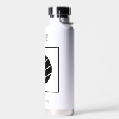 Lebensdauer Trinkflasche (Links)