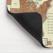 Lebenserwartung für Männer Mousepad (Ecke)