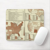 Lebenserwartung für Männer Mousepad (Mit Mouse)