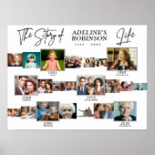 Lebensgeschichte - Zeitplaner Beerdigung Gedächtni Poster (Vorne)