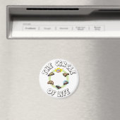Lebenskreis: Essen, Essen, Abendessen und Dessert Magnet (In Situ (Geschirrspüler))