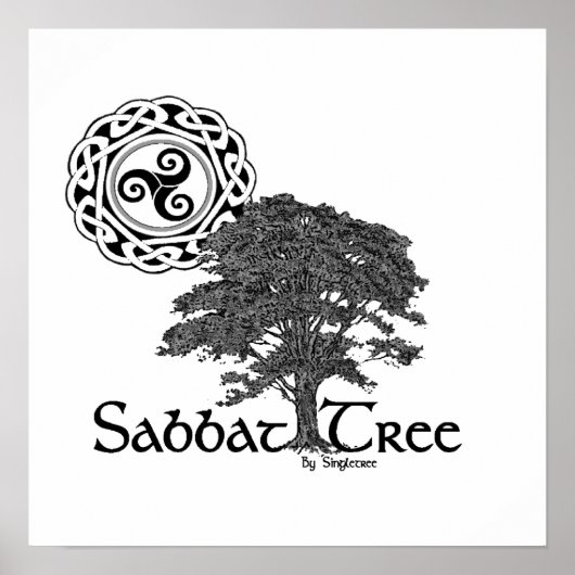 Lebenslauf-Poster Poster (Vorne)