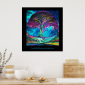 Lebensmeditation Poster (Küche)