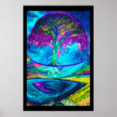 Lebensmeditation Poster (Vorne)