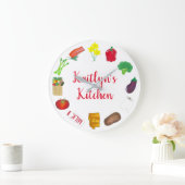 Lebensmittel für Großhandel Obst und Gemüse Große Wanduhr (Zuhause)