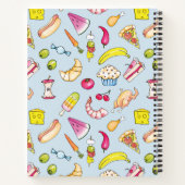 Lebensmittel Notizblock (Rückseite)