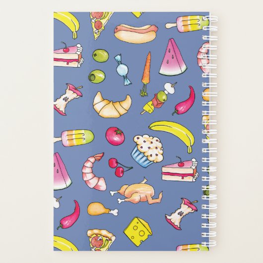 Lebensmittel Planer (Rückseite)