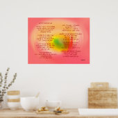 LEBENSMITTEL POSTER (Küche)