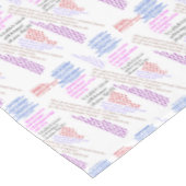 Lebensmittel und Erfüllung Tischdecke (Schrägansicht)