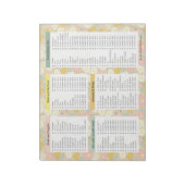 Lebensmittelgeschäft, Lebensmittelgeschäft, Person Notizblock (Rotiert)