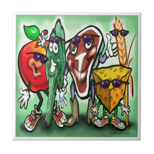 Lebensmittelgruppen Fliese (Vorderseite)