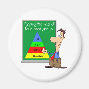 Lebensmittelgruppen Magnet