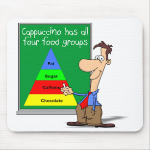 Lebensmittelgruppen Mousepad