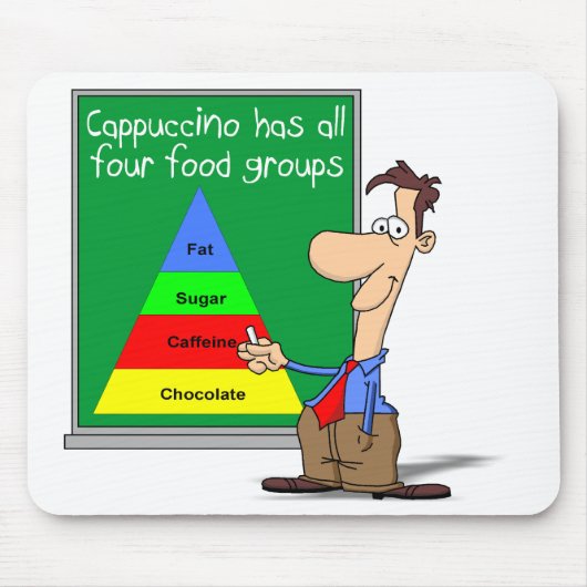 Lebensmittelgruppen Mousepad (Vorne)