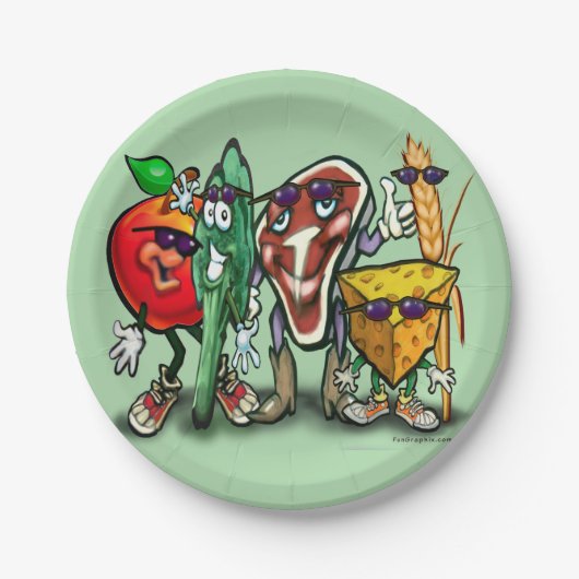 Lebensmittelgruppen Pappteller (Vorderseite)
