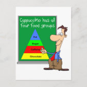 Lebensmittelgruppen Postkarte (Vorderseite)