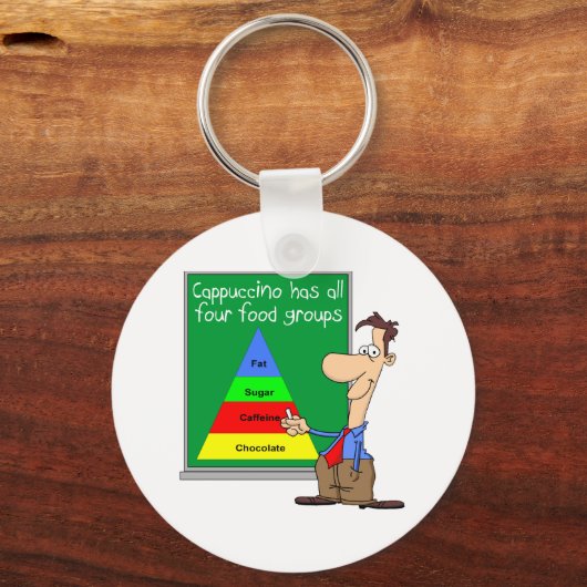 Lebensmittelgruppen Schlüsselanhänger (Vorderseite)