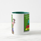 Lebensmittelgruppen Tasse (Zentrum)