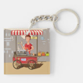 Lebensmittelkarte Schlüsselanhänger (Rückseite)