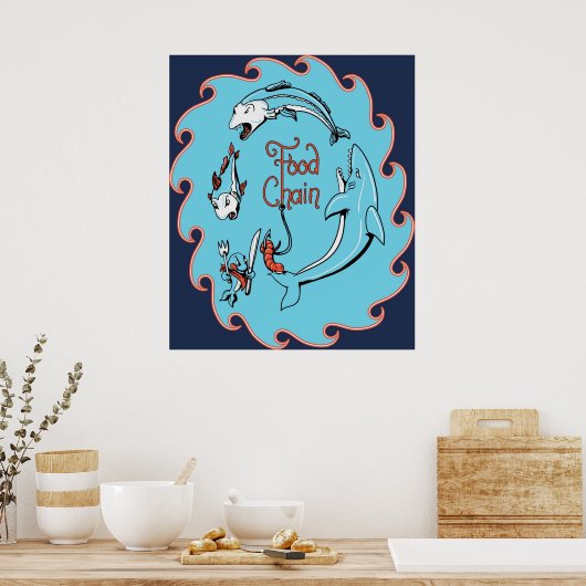 Lebensmittelkette Poster (Küche)