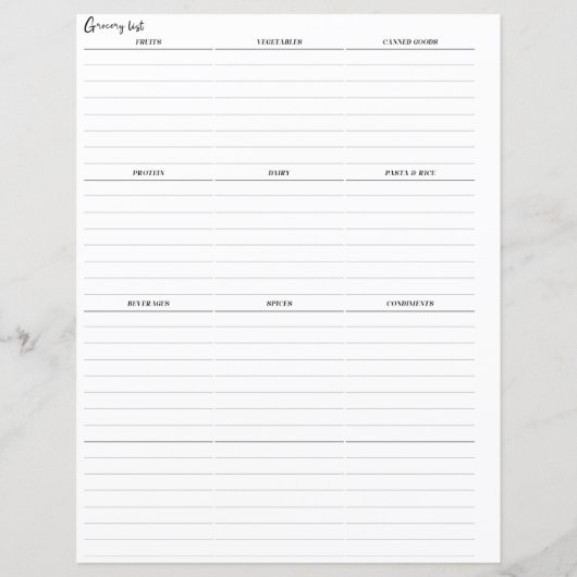 Lebensmittelliste Planner Seiten einfügen (Rückseite)