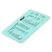 LEBENSMITTELSPEICHERMAGNET MAGNET (Linke Seite)