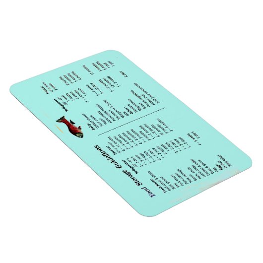 LEBENSMITTELSPEICHERMAGNET MAGNET (Rechte Seite)