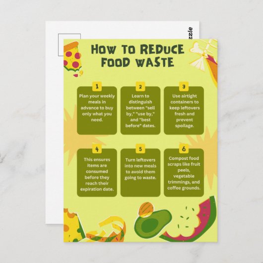 Lebensmittelverschmutzer verringern Lebensmittelab Postkarte (Vorne/Hinten)