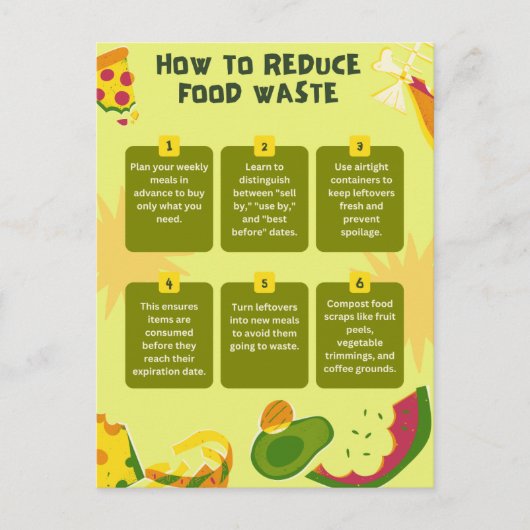 Lebensmittelverschmutzer verringern Lebensmittelab Postkarte (Vorderseite)