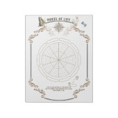 Lebensrad für persönliches Wachstum Notizblock (Rotiert)