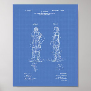 Lebensrettungsschwimmen 1900 Patent Kunst Blaupaus Poster