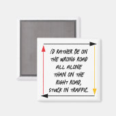 Lebensrichtungen Magnet (Vorderseite/Rückseite)