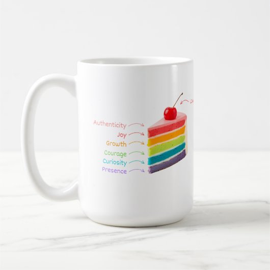Lebensschichten - Rainbow Cake of Growth & Mindset Kaffeetasse (Links)